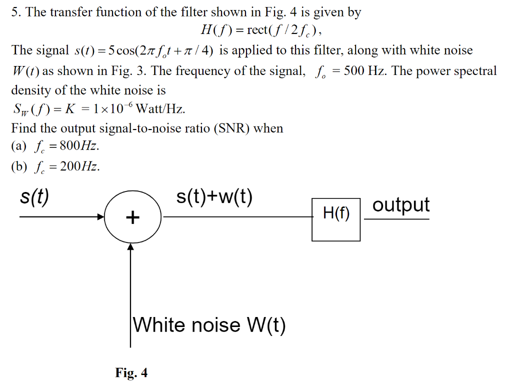 Solved = 5. The transfer function of the filter shown in | Chegg.com