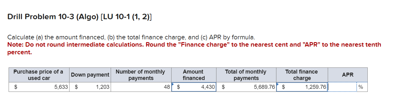 Solved Calculate (a) The Amount Financed, (b) The Total | Chegg.com