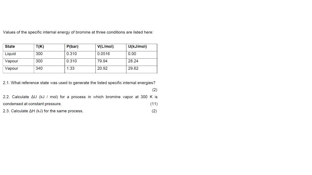 Solved Values of the specific internal energy of bromine at
