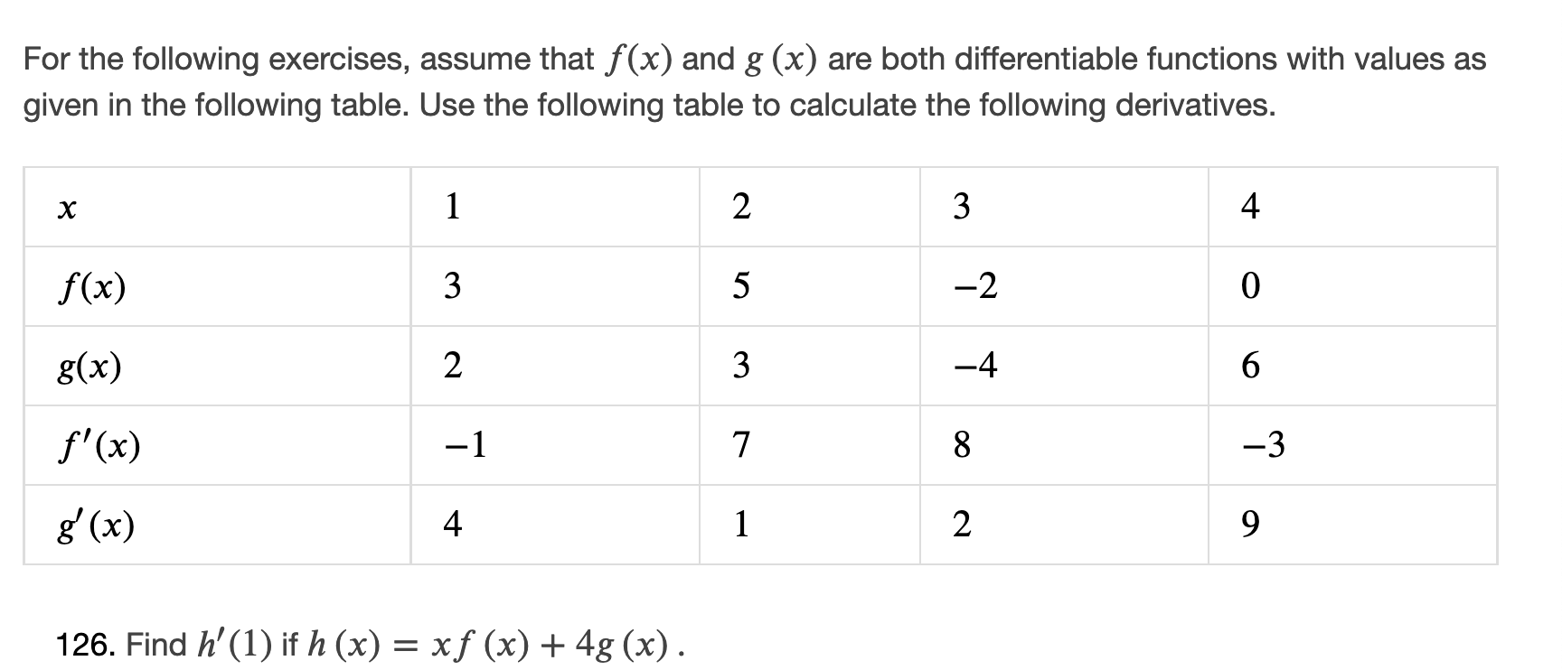 Solved For the following exercises assume that f(x) and g Chegg com