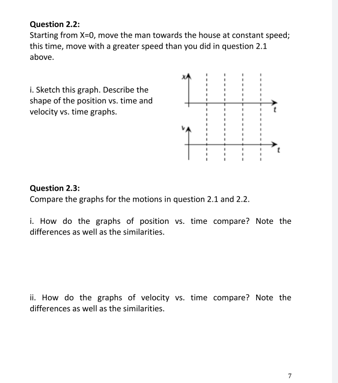 Solved Comparing Graphs - Speed -Dist X