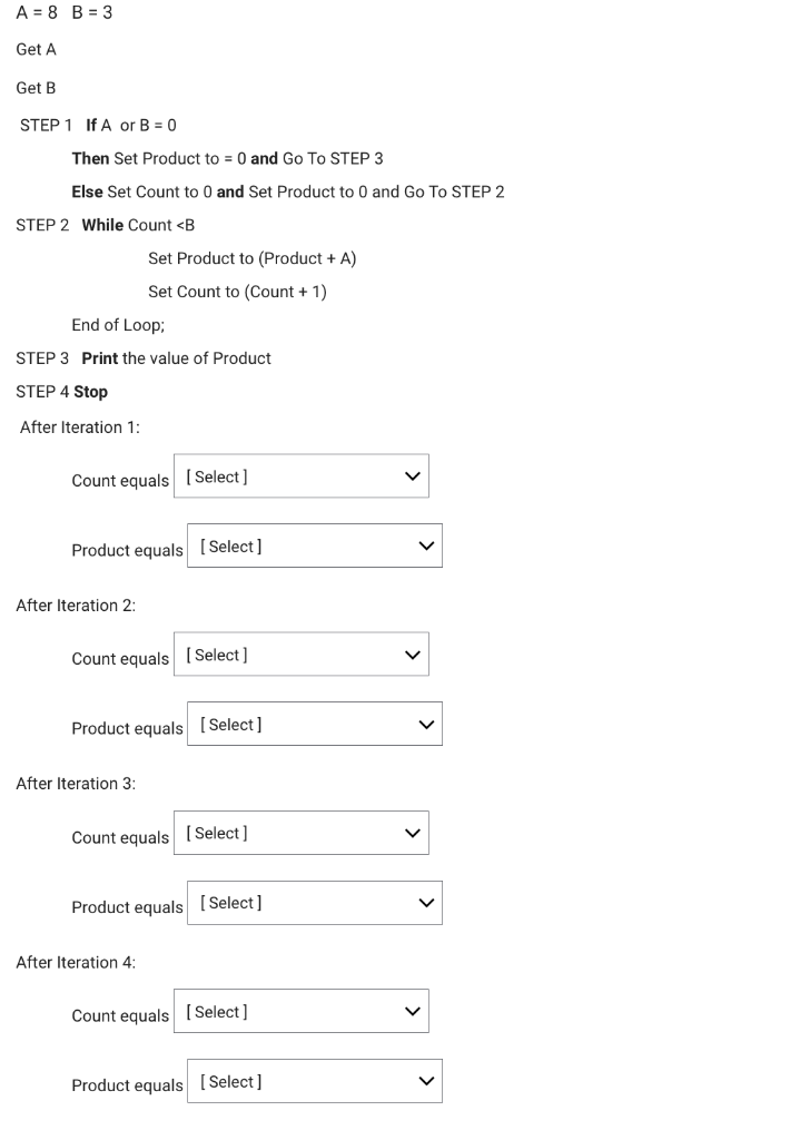 Solved Get A Get B STEP 1 If A Or B=0 Then Set Product To =0 | Chegg.com