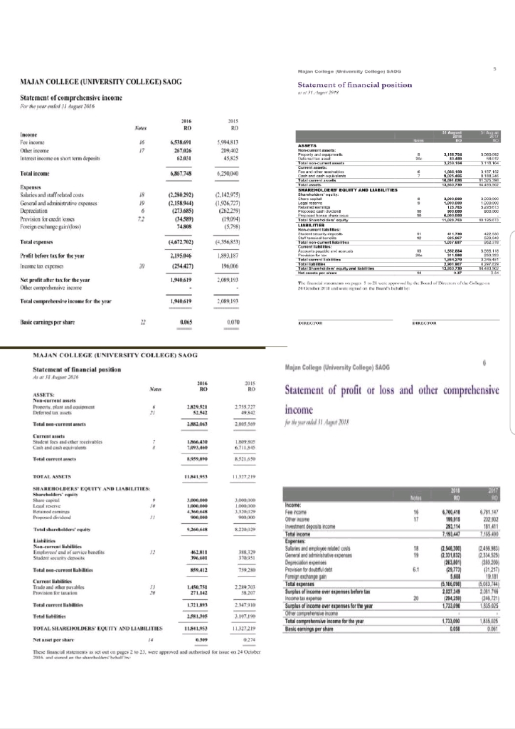 Using The Balance Sheet And Income Statement From 2344