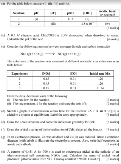 Solved PH Acidic, Basic Or Neutral? 11.3 (1) 2 (a) For The | Chegg.com