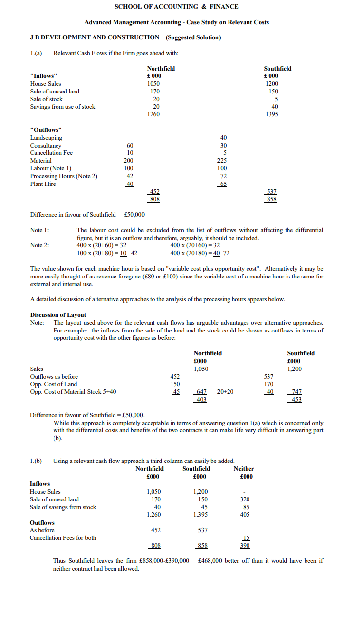 School Of Accounting Finance Advanced Management Chegg Com