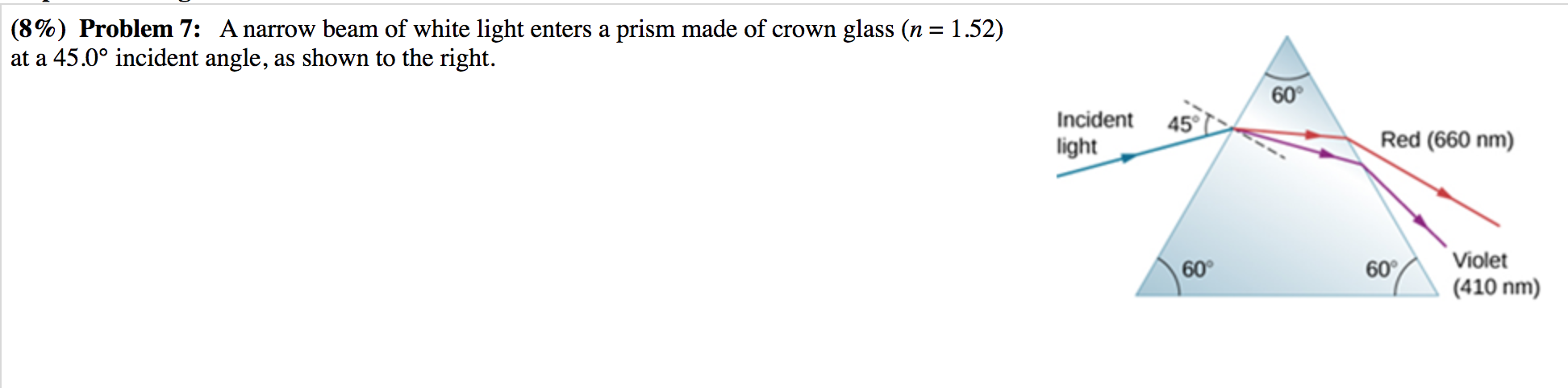 Solved (8%) Problem 7: A narrow beam of white light enters a | Chegg.com