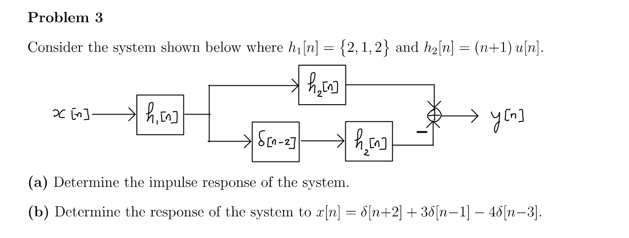 Solved Problem 3 Consider the system shown below where hi[n] | Chegg.com