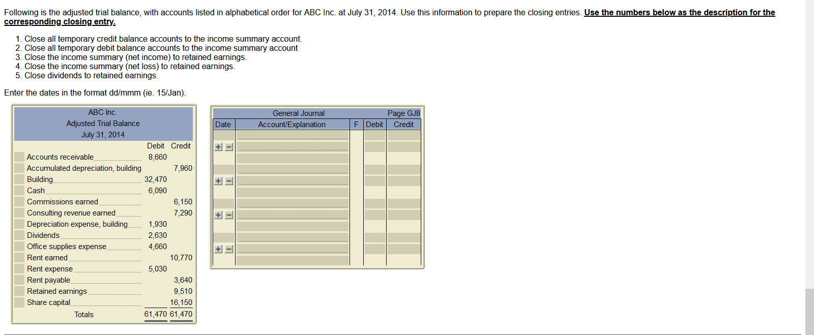 Following is the adjusted trial balance, with accounts listed in alphabetical order for ABC Inc. at July 31, 2014. Use this i