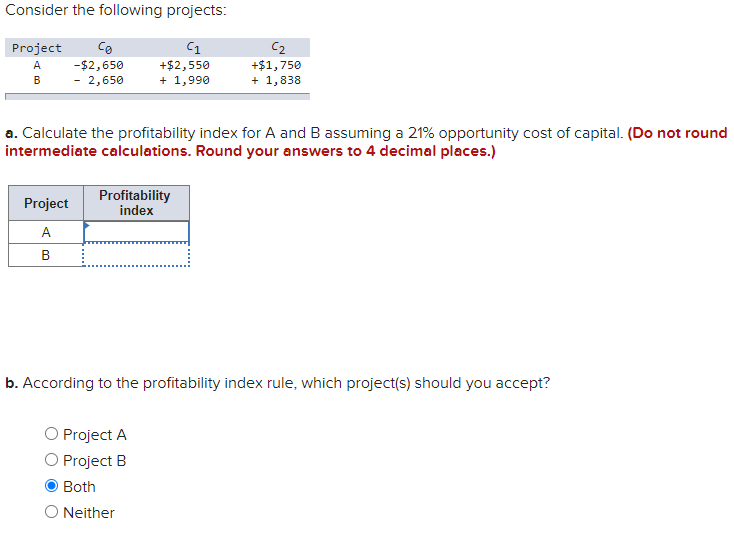 Solved Consider The Following Projects: Project A B -$2,650 | Chegg.com