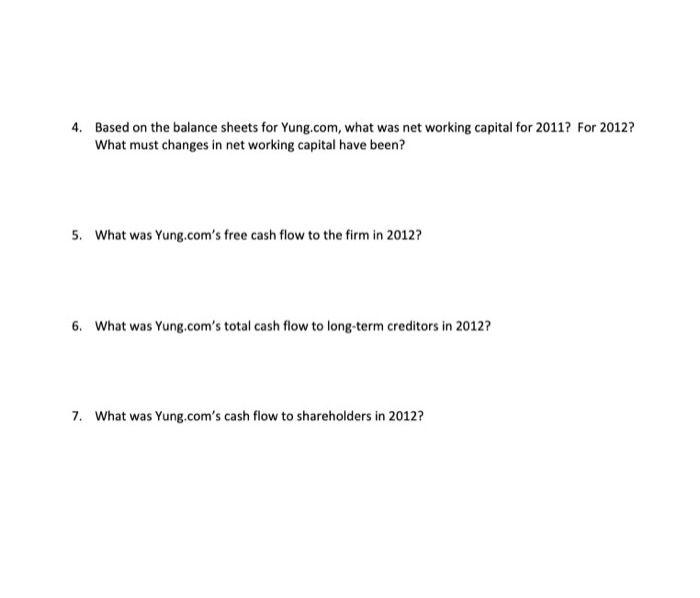 4. Based on the balance sheets for Yung.com, what was net working capital for 2011? For 2012? What must changes in net workin