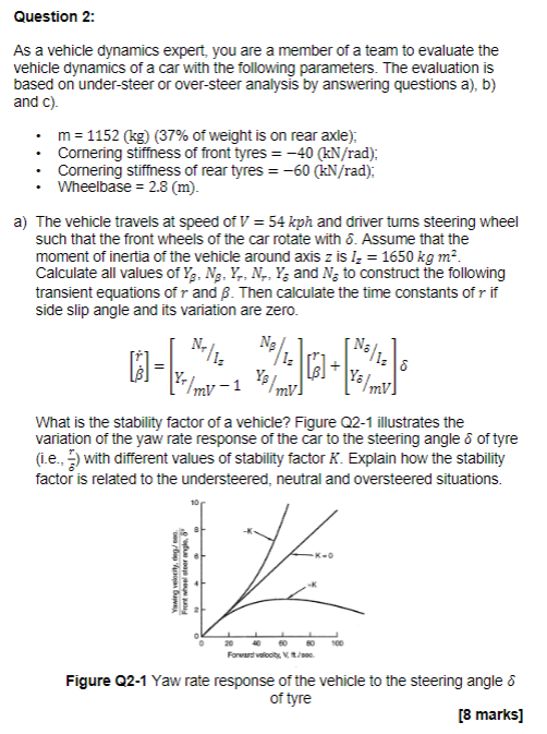 Solved Question 2: As A Vehicle Dynamics Expert, You Are A | Chegg.com