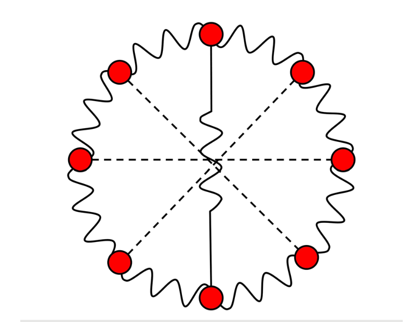 I want to draw a circle using (in visual studio | Chegg.com