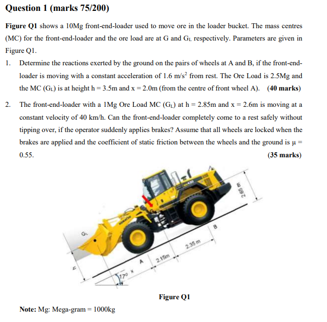 solved-question-1-marks-75-200-figure-q1-shows-a-10mg-chegg