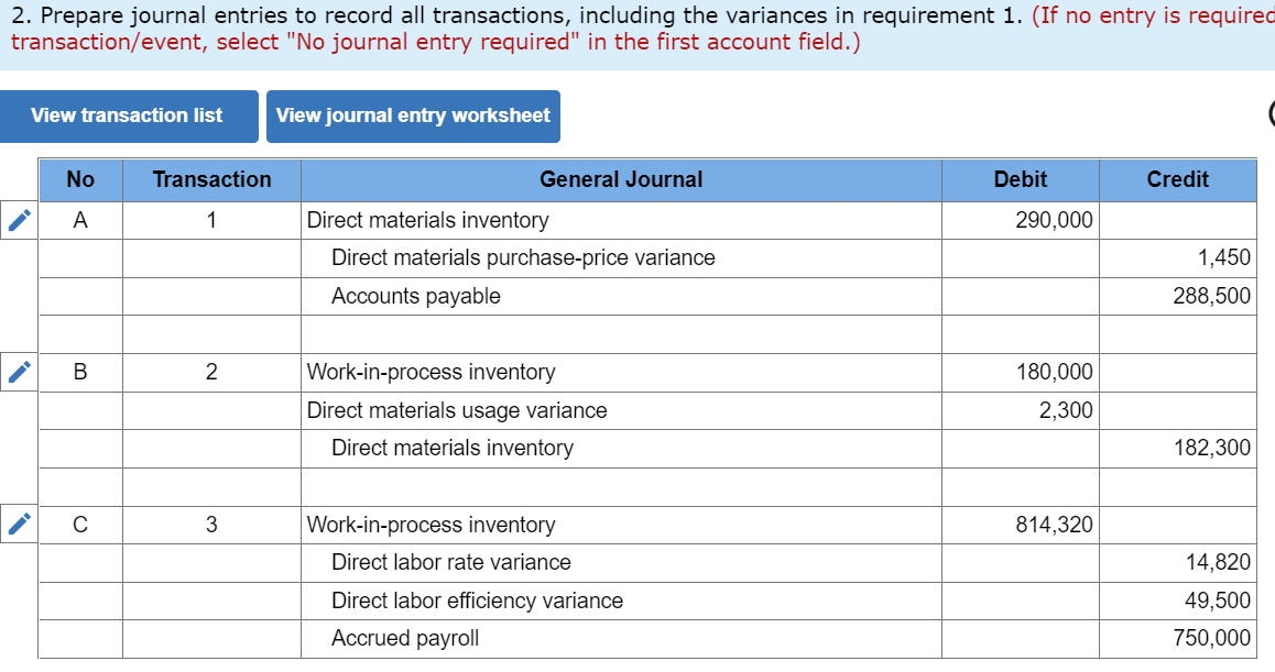 Solved for November a. The direct labor