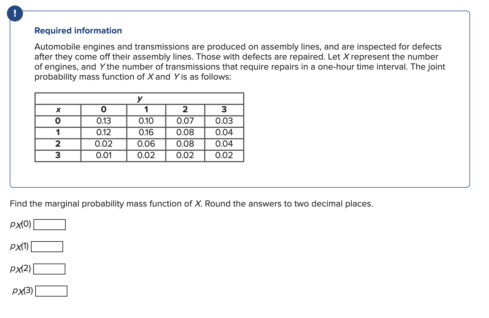 Solved Required Information Automobile Engines And | Chegg.com