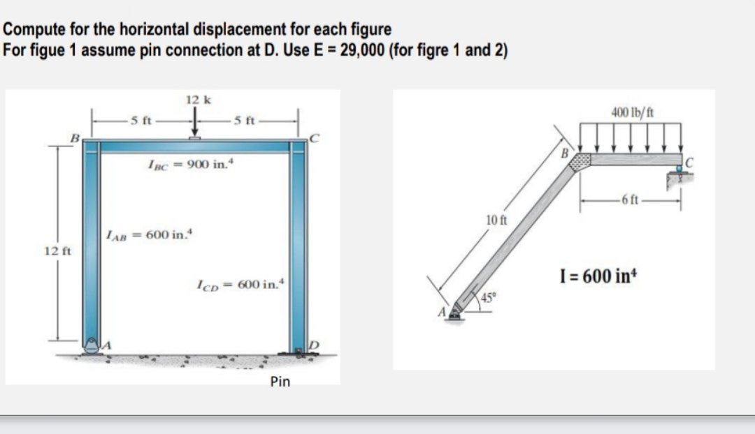 Solved Compute for the horizontal displacement for each | Chegg.com