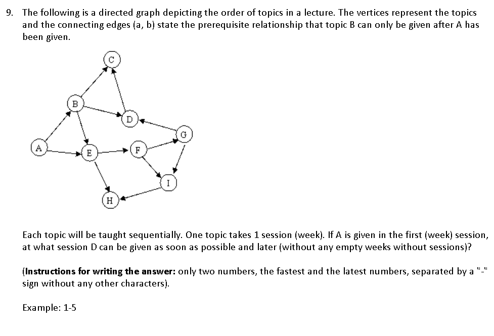 Solved 1. The following is a directed graph depicting the | Chegg.com