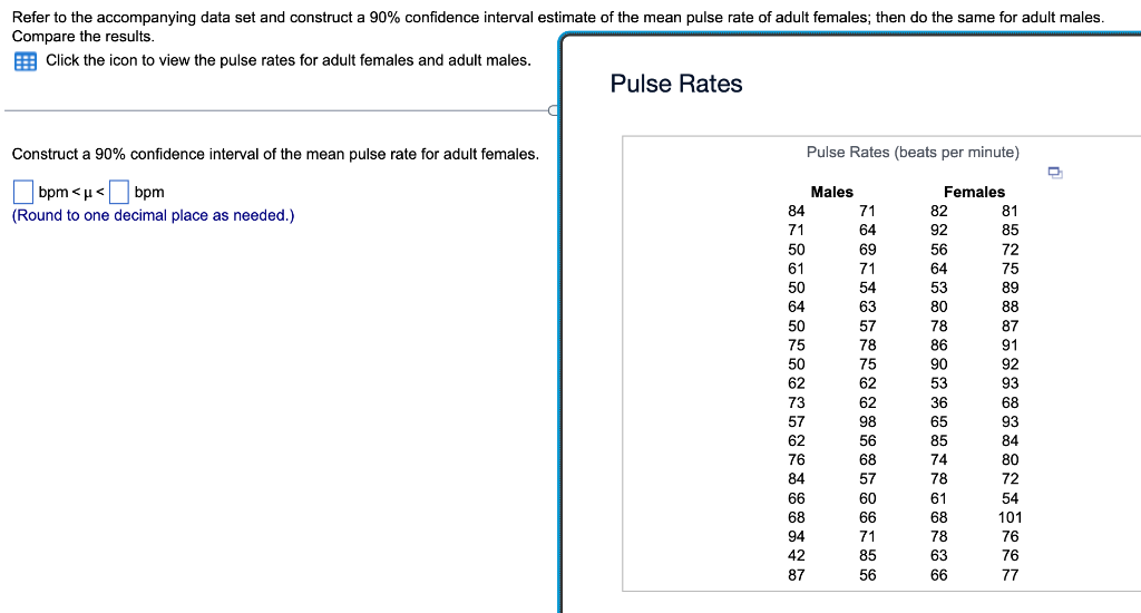 Solved Part B: Construct A 90% Confidence Interval Of The | Chegg.com