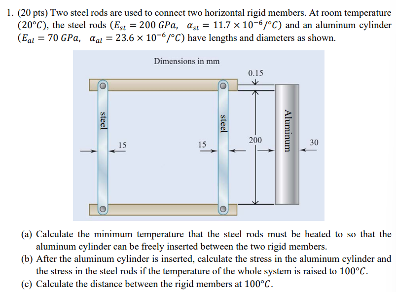 Solved (20pts) ﻿Two steel rods are used to connect two