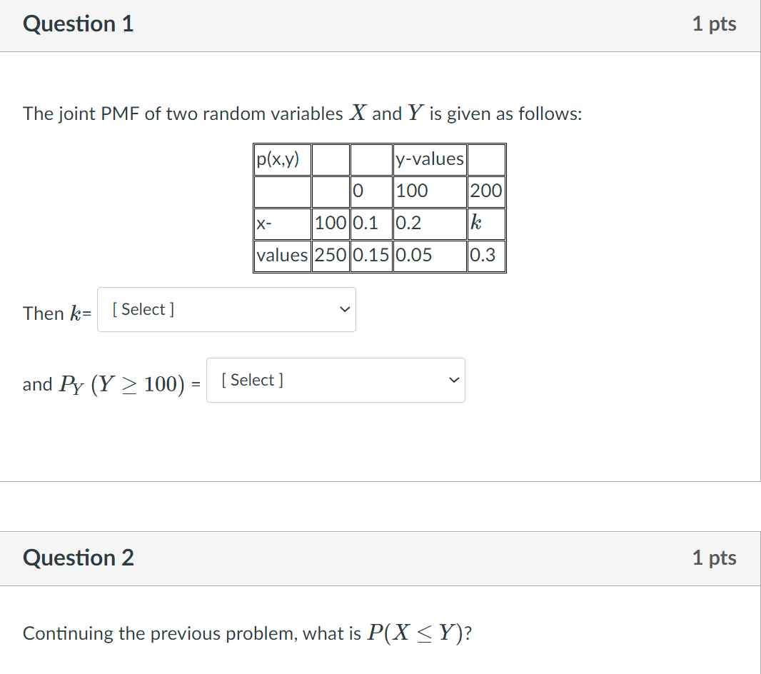 Solved Question 1 1 Pts The Joint PMF Of Two Random | Chegg.com