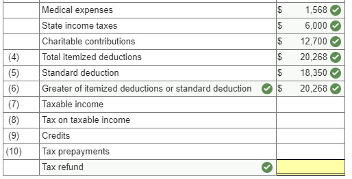 deductible medical expenses 2018 irs