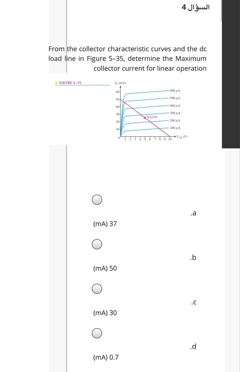Solved السؤال 4 From the collector characteristic curves and | Chegg.com