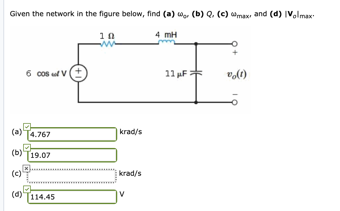 Solved Given the network in the figure below, find (a) w., | Chegg.com
