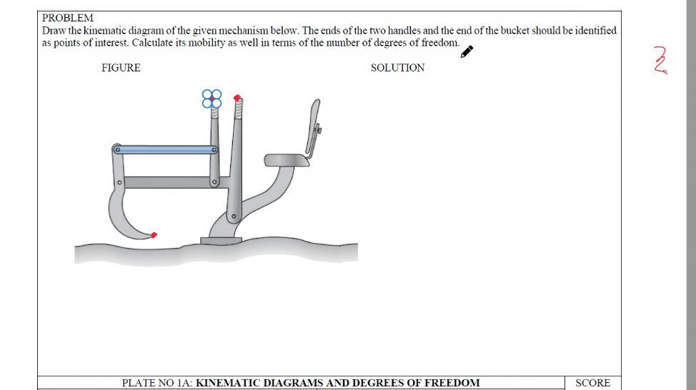 Solved PROBLEM Draw the kinematic diagram of the given | Chegg.com