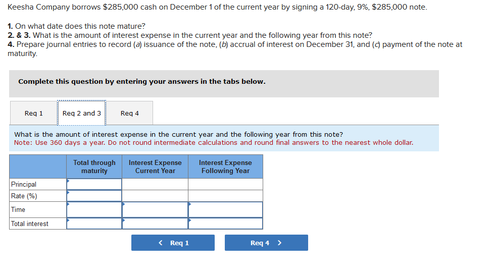 Solved Keesha Company borrows $285,000 cash on December 1 of | Chegg.com