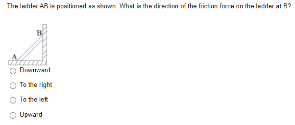 Solved The ladder AB is positioned as shown. What is the | Chegg.com