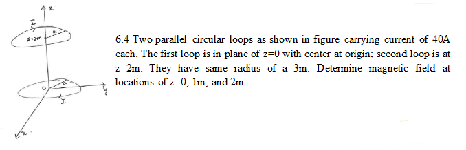 Solved 6.4 Two Parallel Circular Loops As Shown In Figure | Chegg.com