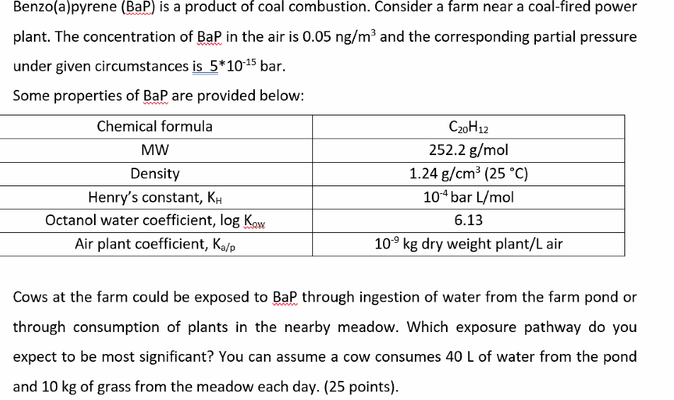 Solved Benzo(a)pyrene (BaP) is a product of coal combustion. | Chegg.com