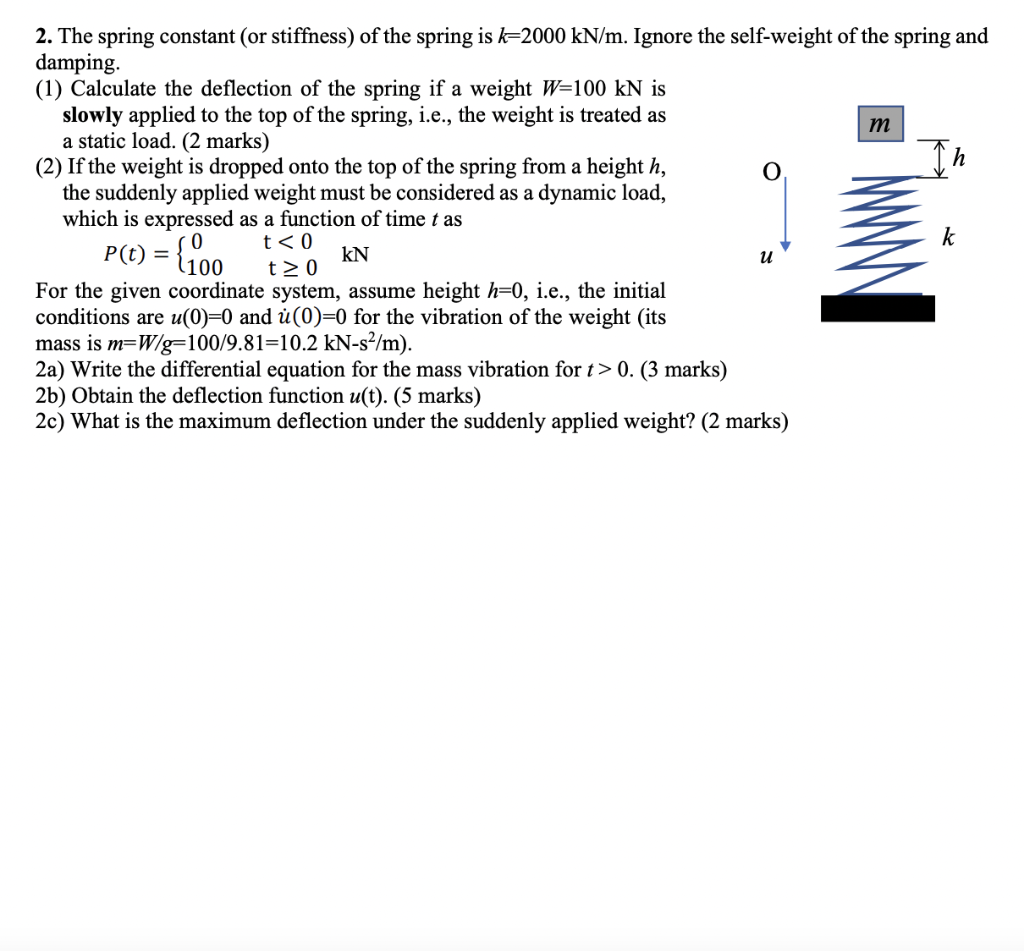 2. The spring constant (or stiffness) of the spring | Chegg.com
