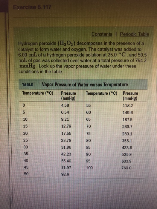 What Is Hydrogen Peroxide On The Periodic Table | Brokeasshome.com