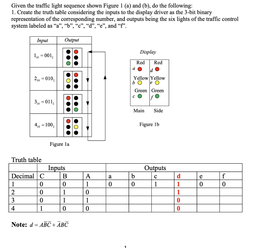 solved-given-the-traffic-light-sequence-shown-figure-1-a-chegg