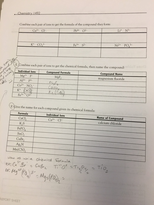 Solved Naming Compounds G Give the chemical formula for each