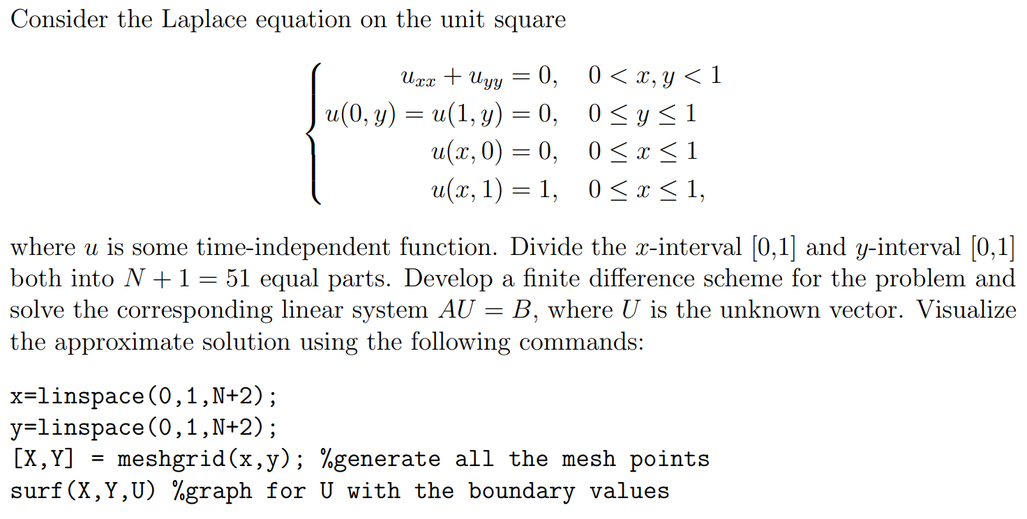 Solved When executed the Matlab code should produce the | Chegg.com