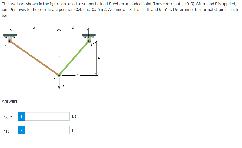 Solved The Two Bars Shown In The Figure Are Used To Support | Chegg.com