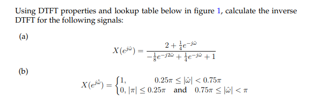 Solved Table Of Dtft Pairs Time Domain X N Frequency Do Chegg Com