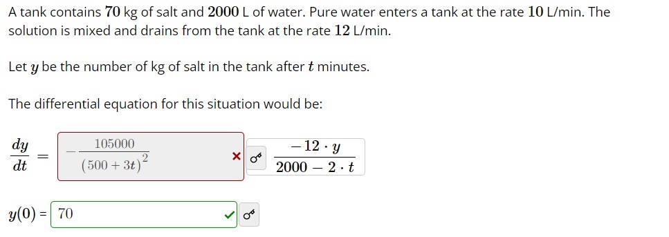 Solved A Tank Contains 70 Kg Of Salt And 2000 L Of Water. | Chegg.com