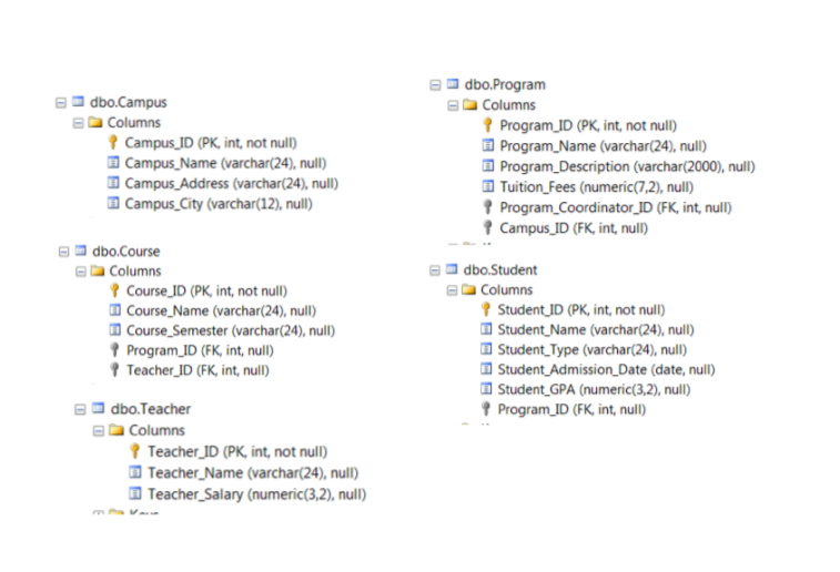 solved-oracle-sql-return-the-name-of-the-teacher-s-who-have-chegg