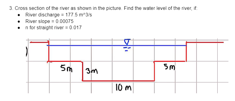 3. Cross section of the river as shown in the picture. Find the water level of the river, if:
- River discharge \( =177.5 \ma