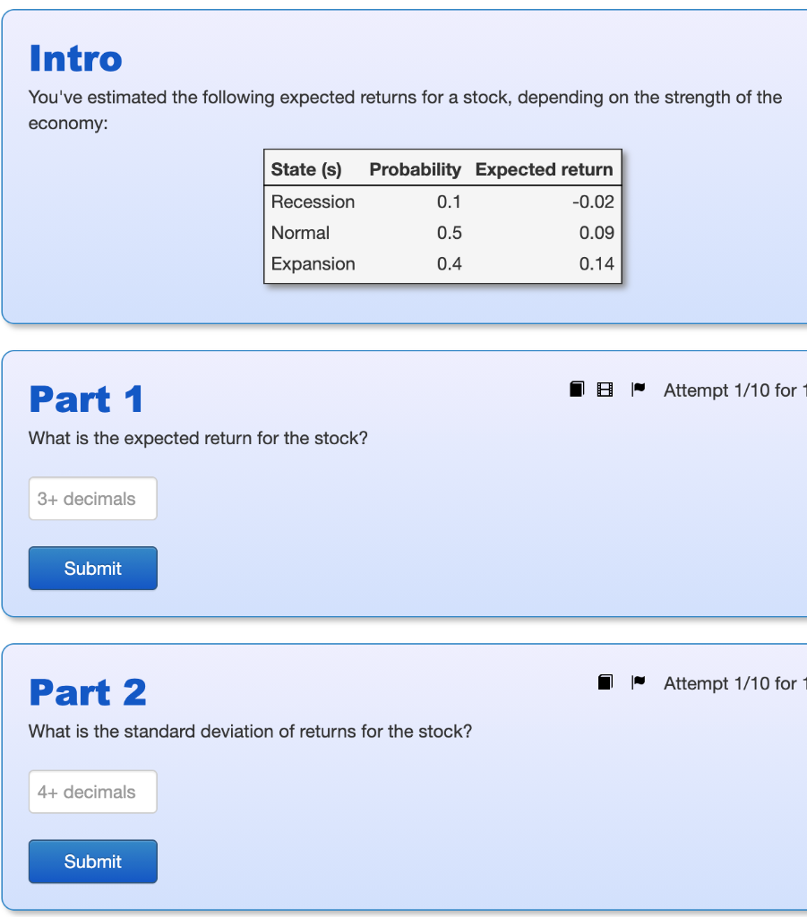 Solved Intro You've Estimated The Following Expected Returns | Chegg.com