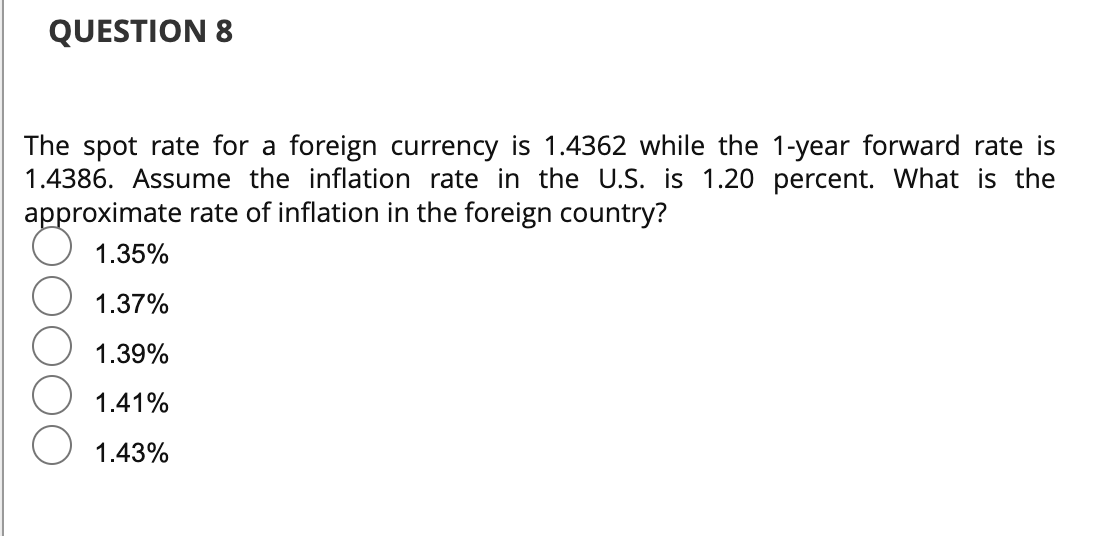 Solved The spot rate for a foreign currency is 1.4362 while | Chegg.com