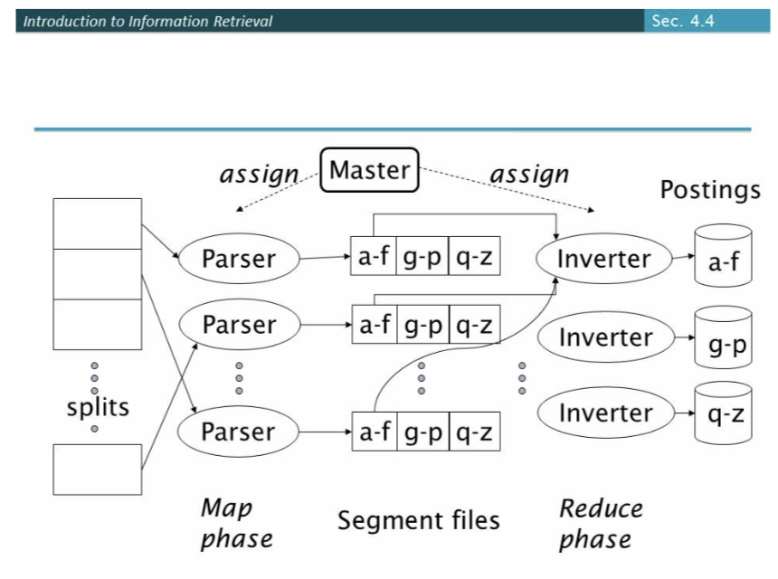 Solved Consider the following picture illustrating an | Chegg.com