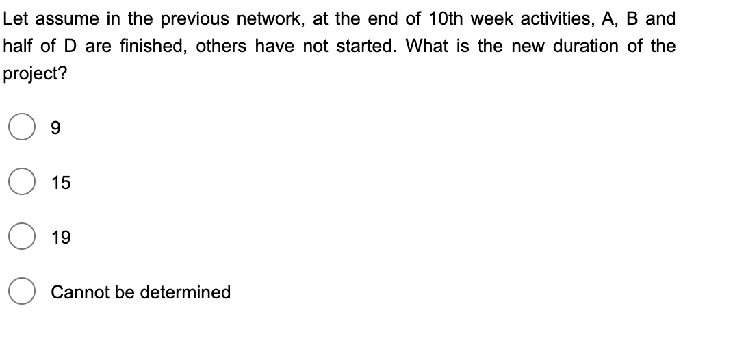 Solved Using the following Network, do the forward and | Chegg.com