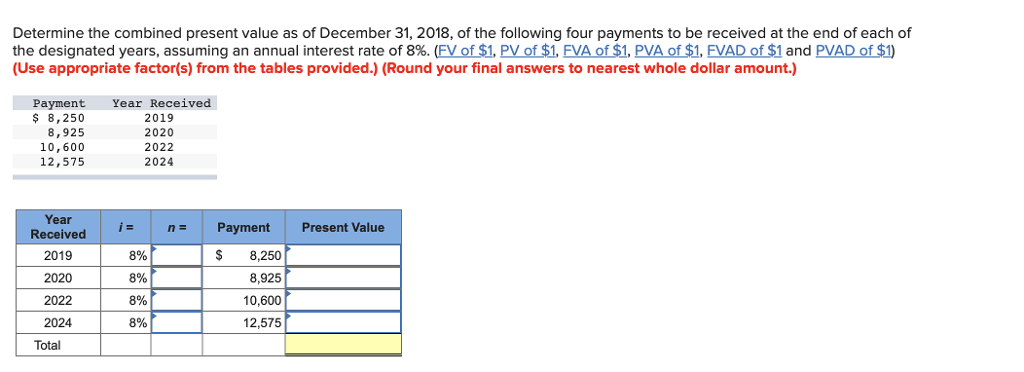 Solved Determine the future value of the following single | Chegg.com