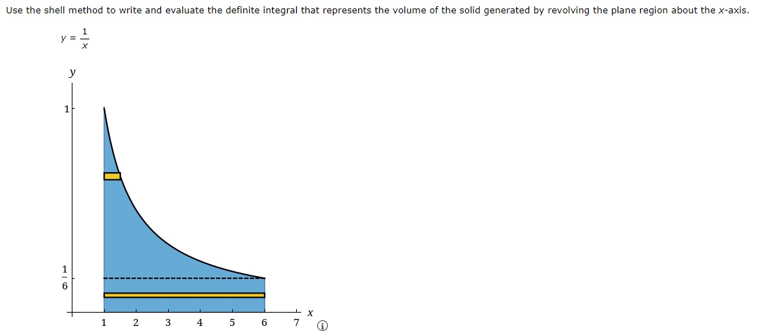 Use the shell method to write and evaluate the | Chegg.com