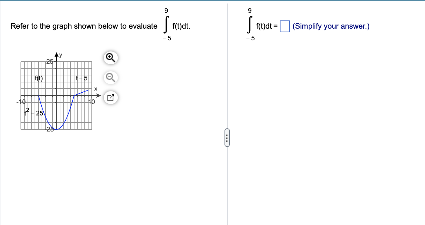 Solved Referece to the graph shown below to evaluate the | Chegg.com