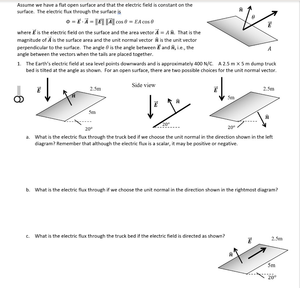 Solved Assume We Have A Flat Open Surface And That The | Chegg.com